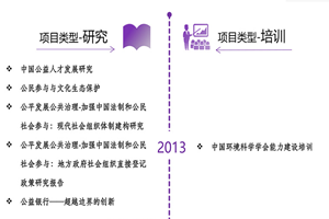 日韩久久久AV任天堂非评估类项目发展历程